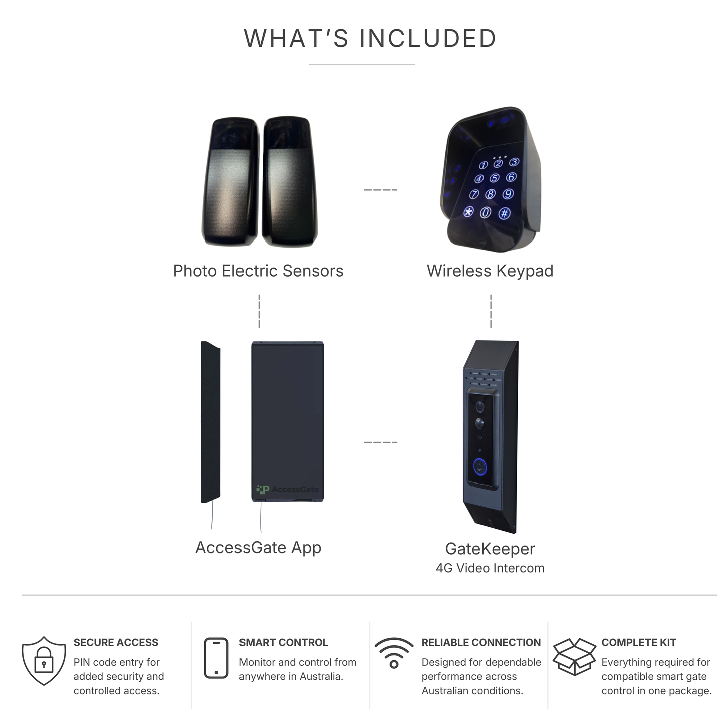 SolarTronics Complete Access & Security Bundle gate automation | Photo Electric Sensors, AccessGate, wireless keypad and GateKeeper