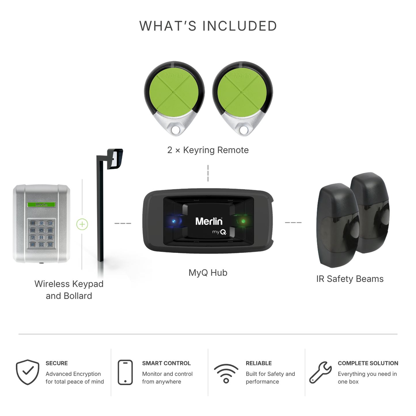 Merlin Complete Gate Setup Bundle | 2 remotes, wireless keypad and bollard, IR safety beams and MyQ Hub for smart control