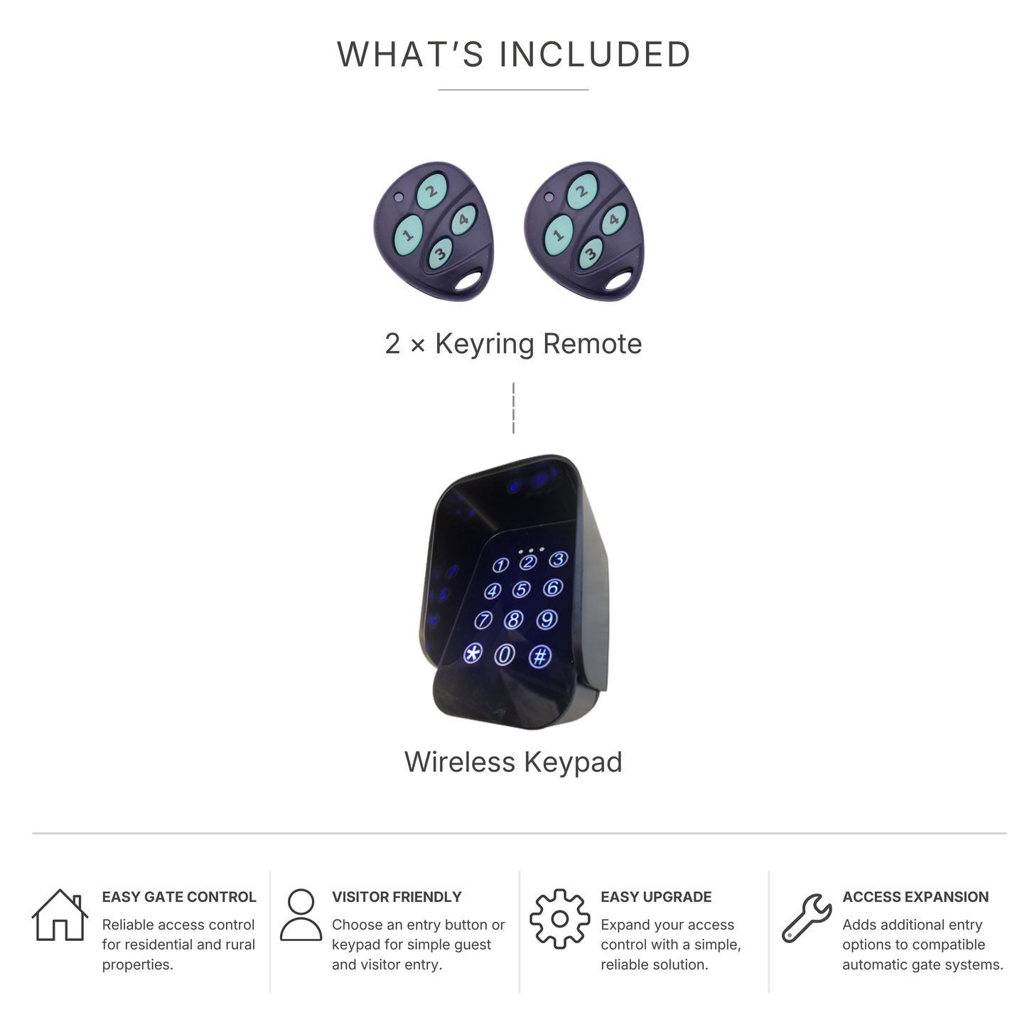 SolarTronics Access bundle | 2 remotes and a wireless keypad