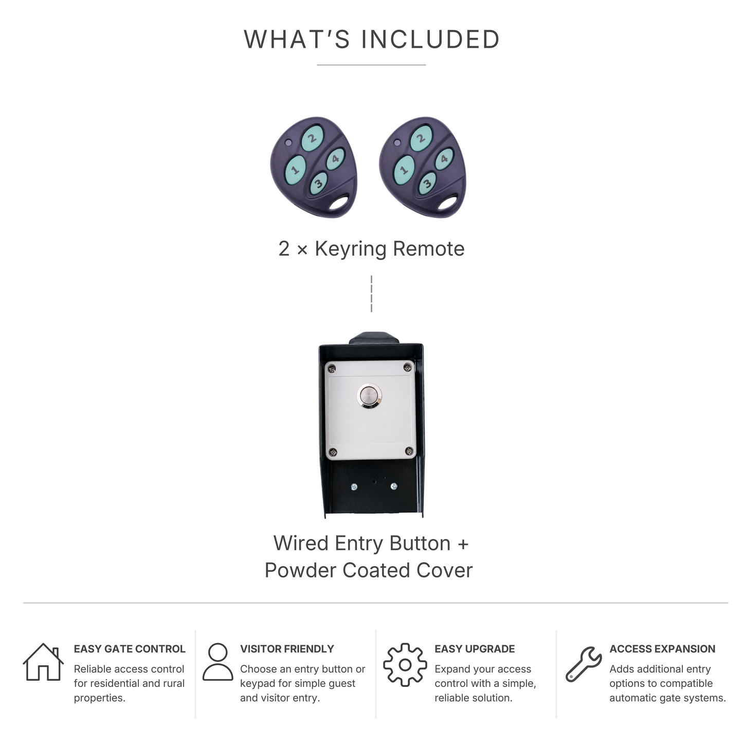 SolarTronics Access bundle | 2 remotes, a wired entry button and weather cover