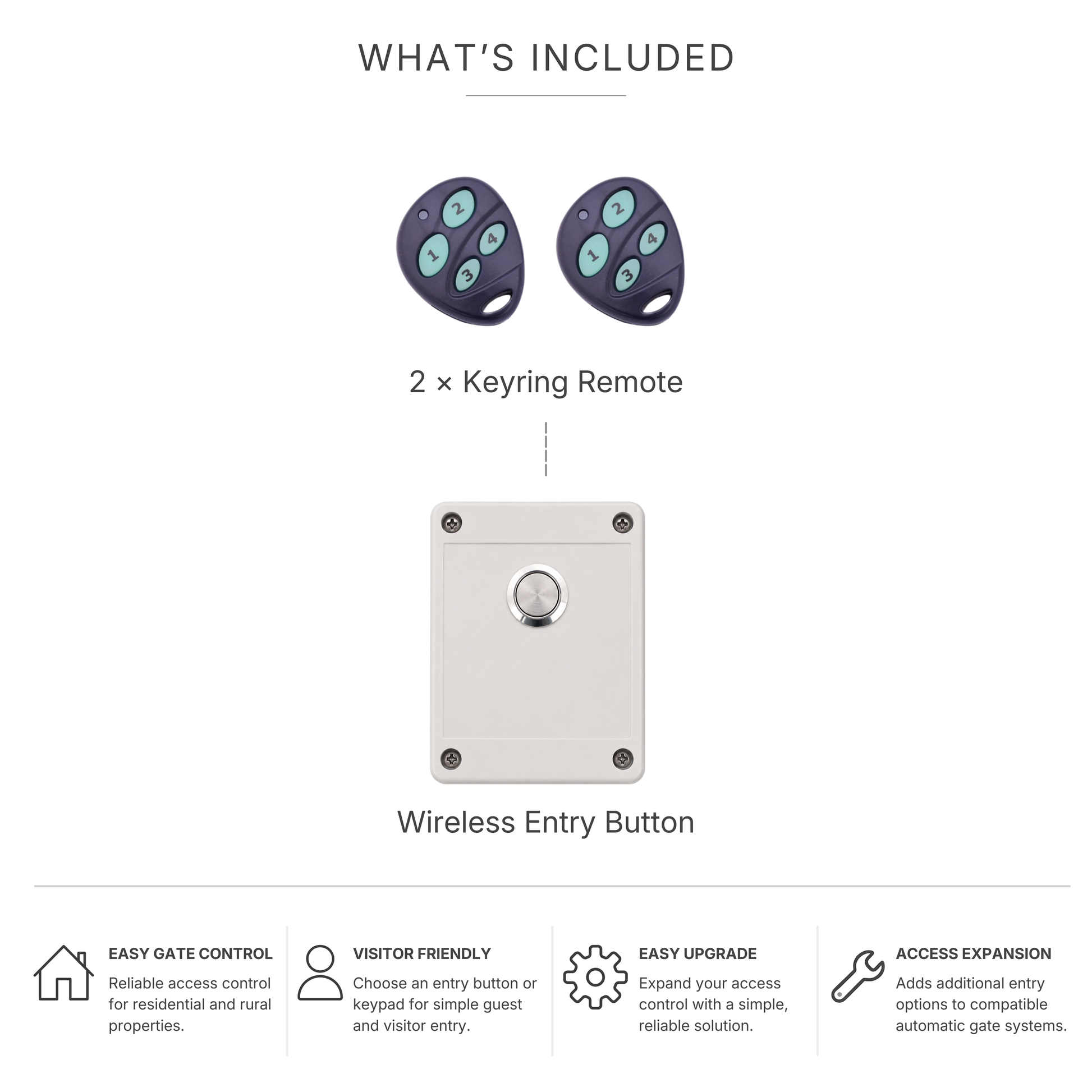 SolarTronics Access Bundle gate automation product image | 2 remotes and Wireless Entry Button