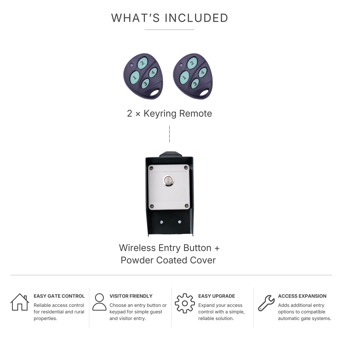 SolarTronics Access bundle | 2 remotes and a wireless entry button and weather cover