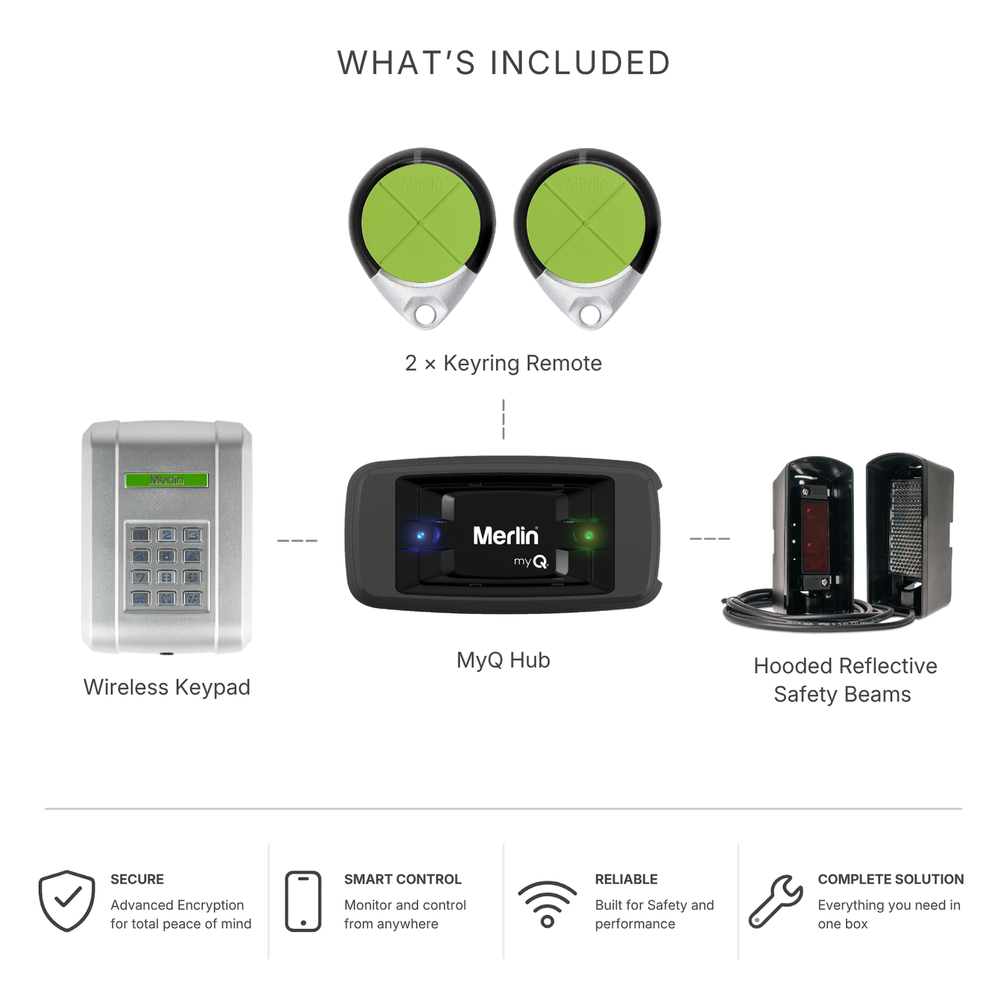 Merlin Complete Gate Setup Bundle | 2 remotes, wireless keypad, hooded IR safety beams and MyQ Hub for smart control