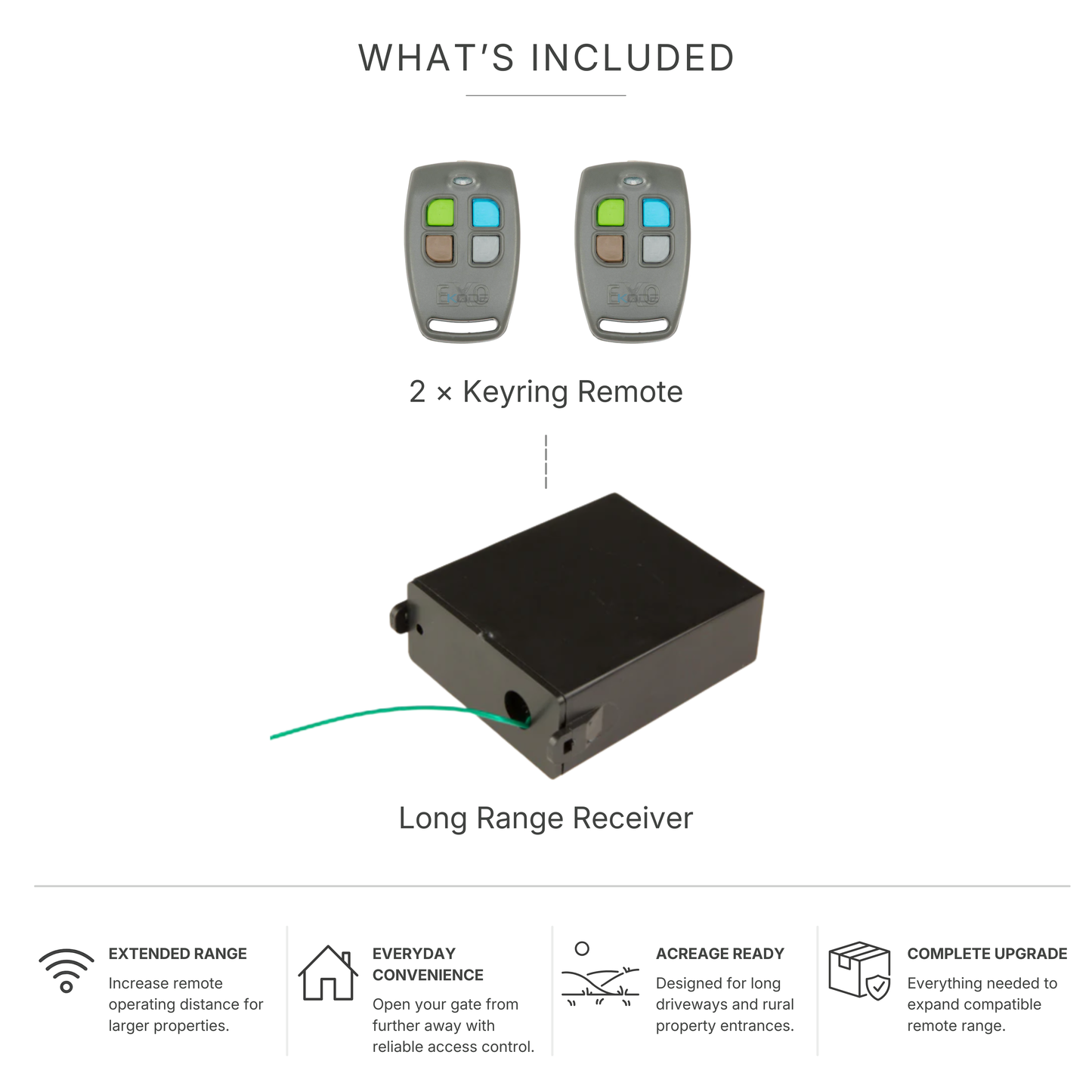DACE Dura Compatible Access Bundle | 2 remotes and long range receiver