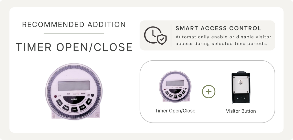 SolarTronics | Access Bundle