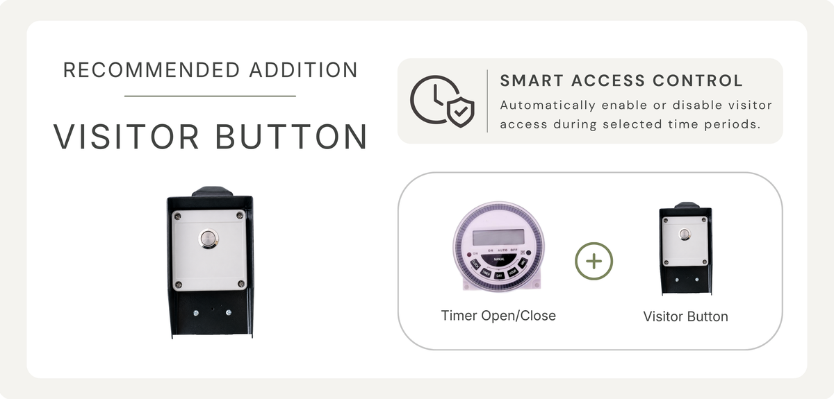 SolarTronics | Acreage Automation Bundle