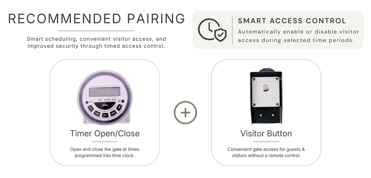 SolarTronics | Timer Open/Close